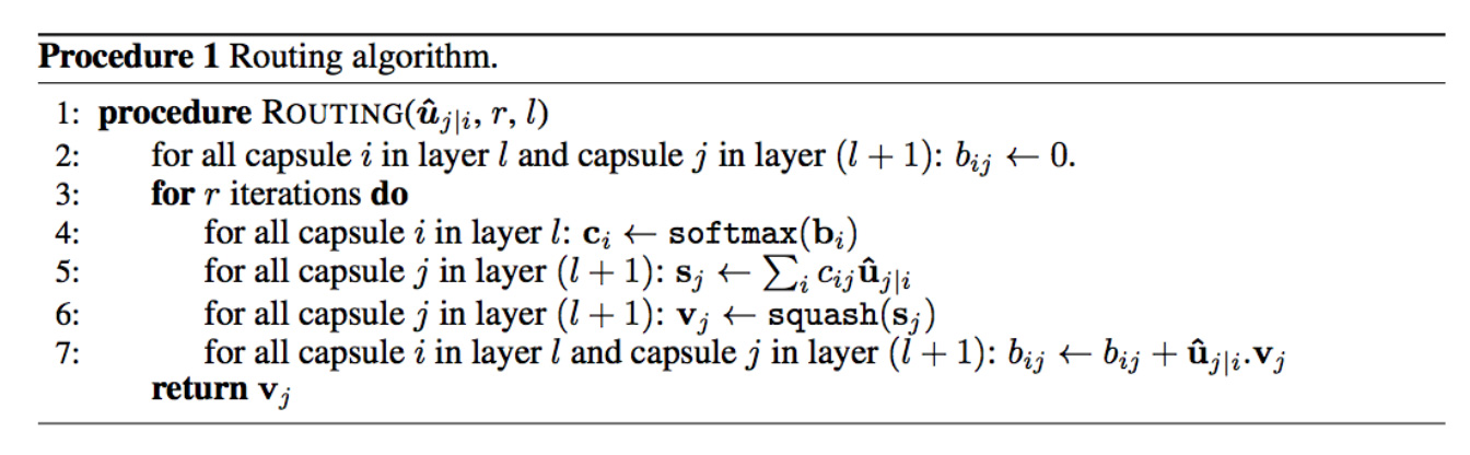 alg